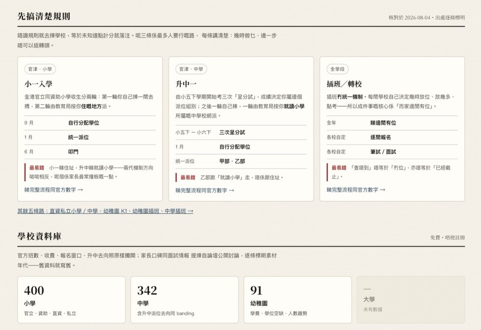 香港擇校易的收生規則，以及小學 400、中學 342、幼稚園 91